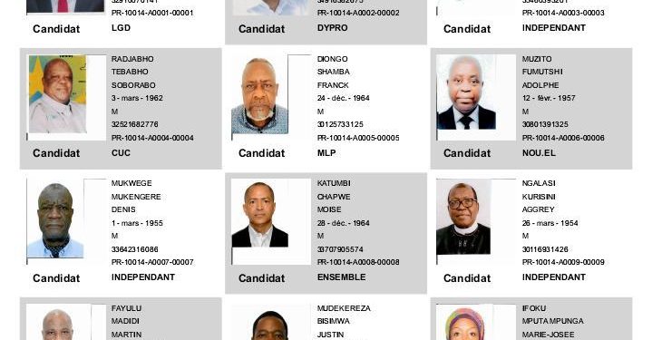 Présidentielle 2023 : la CENI publie la liste provisoire des candidats à la magistrature suprême