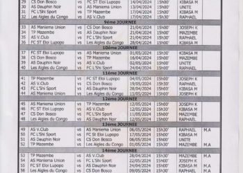 Linafoot : le calendrier de playoff dévoilé