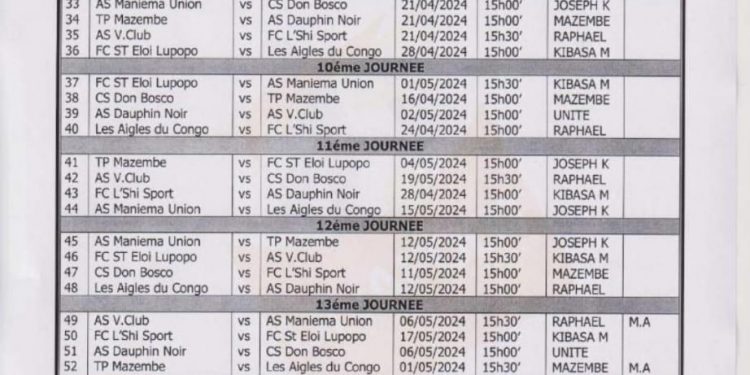 Linafoot : le calendrier de playoff dévoilé