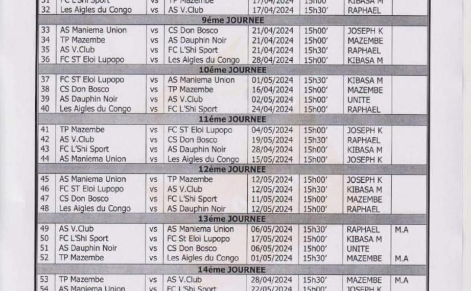 IMG-20240219-WA0122 - Agora Grands-Lacs Linafoot : le calendrier de playoff dévoilé