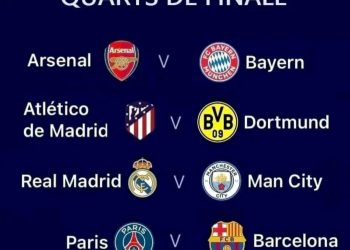 UEFA Champions league : des duels explosifs en perspective de quarts de finale