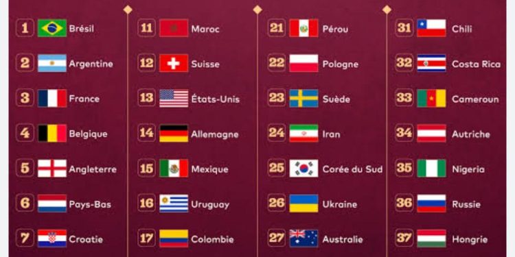 IMG-20240719-WA0070 - Agora Grands-Lacs Classement FIFA : la RDC à la porte du top 10 des pays africains
