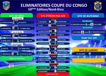 Nord-Kivu : 15 clubs affiliés aux préliminaires de la coupe du Congo