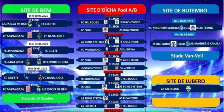 Nord-Kivu : 15 clubs affiliés aux préliminaires de la coupe du Congo