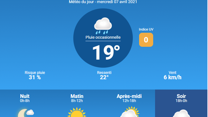 Ituri : la protection civile de l&rsquo;Ituri appelle à « la responsabilité collective » face à la météo