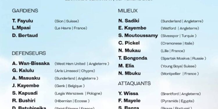 IMG-20250822-WA0020 - Agora Grands-Lacs Éliminatoires Coupe du Monde 2026 : Desabre dévoile la liste des Léopards
